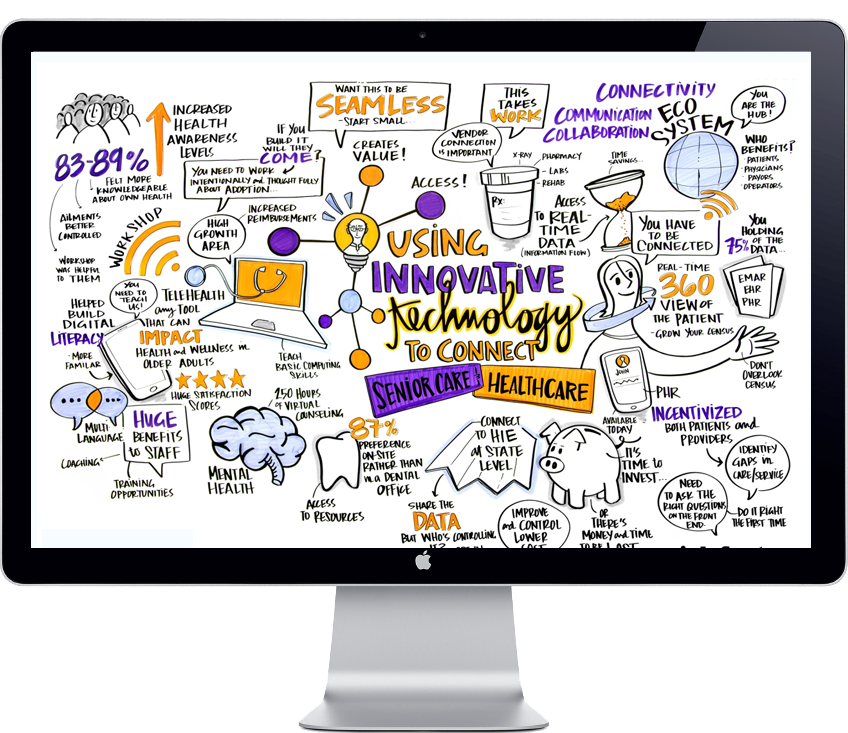 Innovation Minds Pricing | Flexible & Scalable Solutions